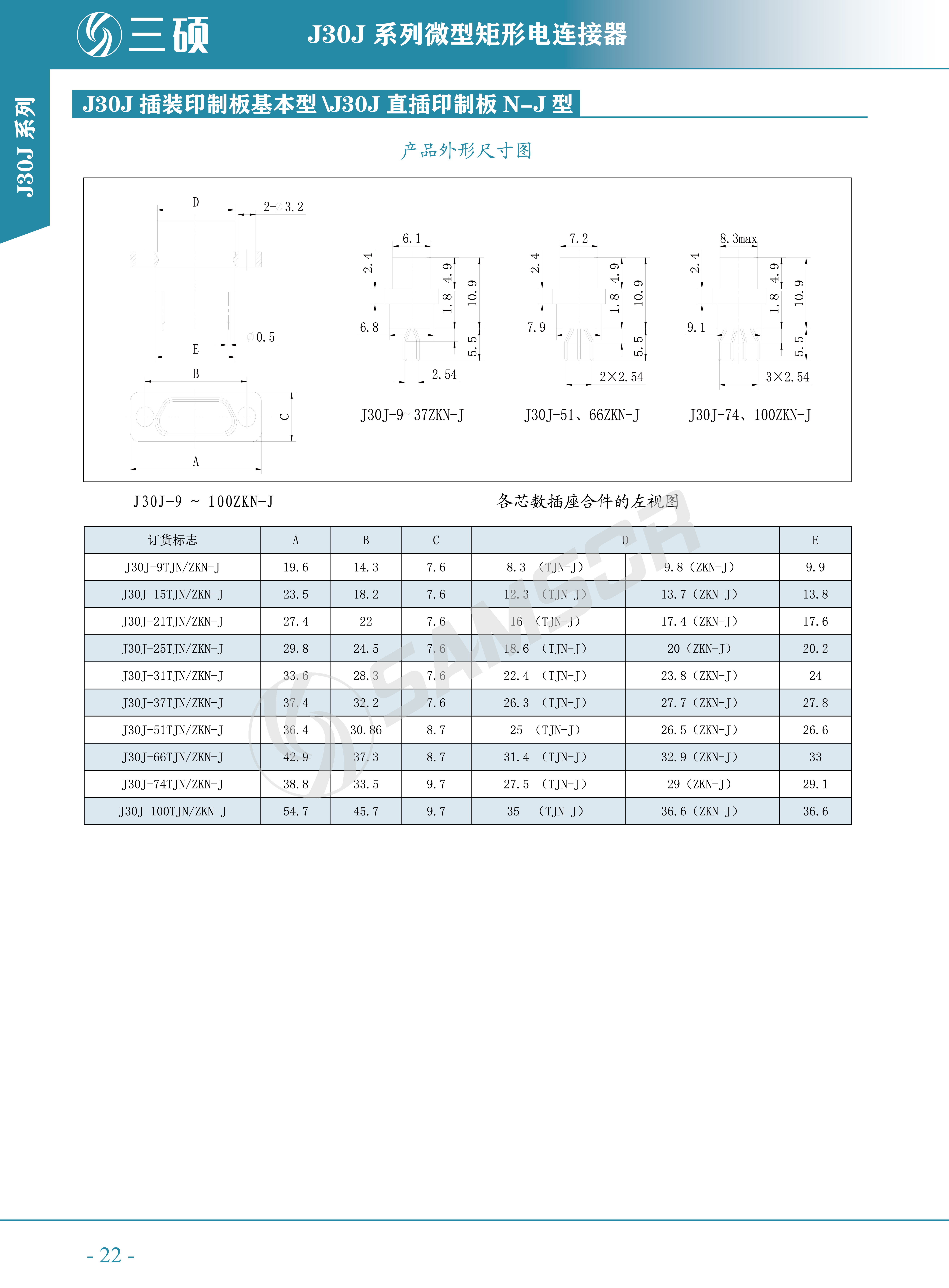 J30J-TJN/ZKN-J外形尺寸2.png
